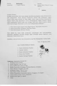 Ini bukti surat Keberatan Ahli Waris Kepada Kepala Balai Wilayah Sungai Maluku