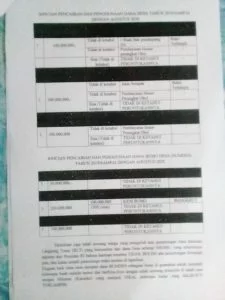 korupsi dana desa ngurwalek 1