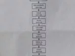 Ini-Sil-silah-Keturunan-Kapitan-Ohoitel-Vav
