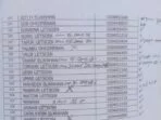 Ini-bukti-120-KK-di-Desa-Tam,-Kecamatan-Tayando-Tam-penerima-bantuan-Perkim-2019