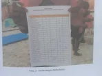 Ini-bukti-lampiran-laporan-KPK-Tipikor-Kota-Tual