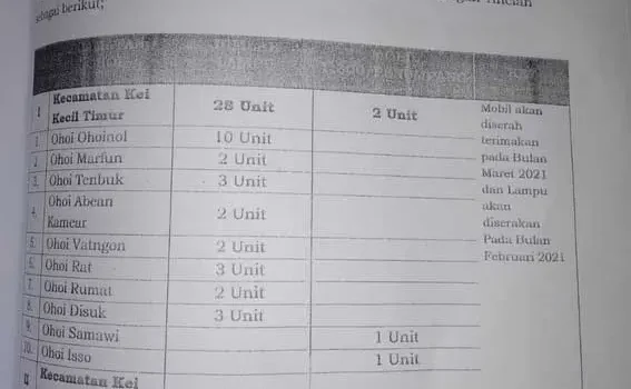 ini-surat-pernyataan-kontraktor-dobo