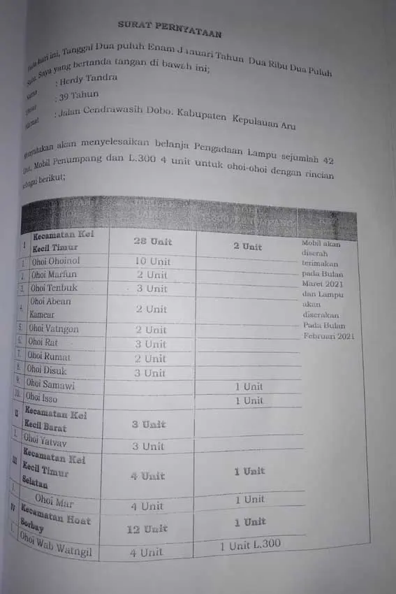 ini-surat-pernyataan-kontraktor-dobo