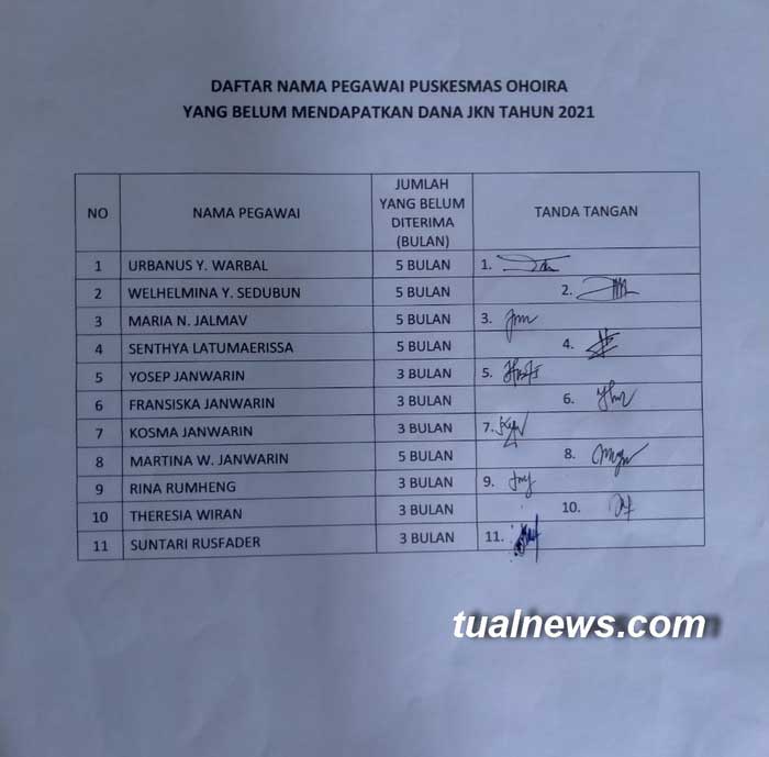 ini-daftar-nama-pegawai-puskesmas-ohoira-yang-belum-terima-jasa-nakes