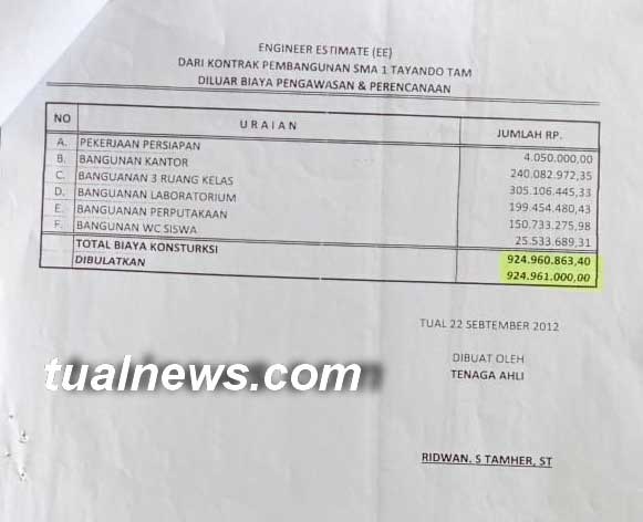 Hasil Opname Lapangan atas pekerjaan pembangunan SMA N Tayando yang dibuat Ahli Dinas PU Kota Tual Ridwan S. Tamher tanggal 22 September 2012 tidak ditandatangani Tenaga Ahli 1