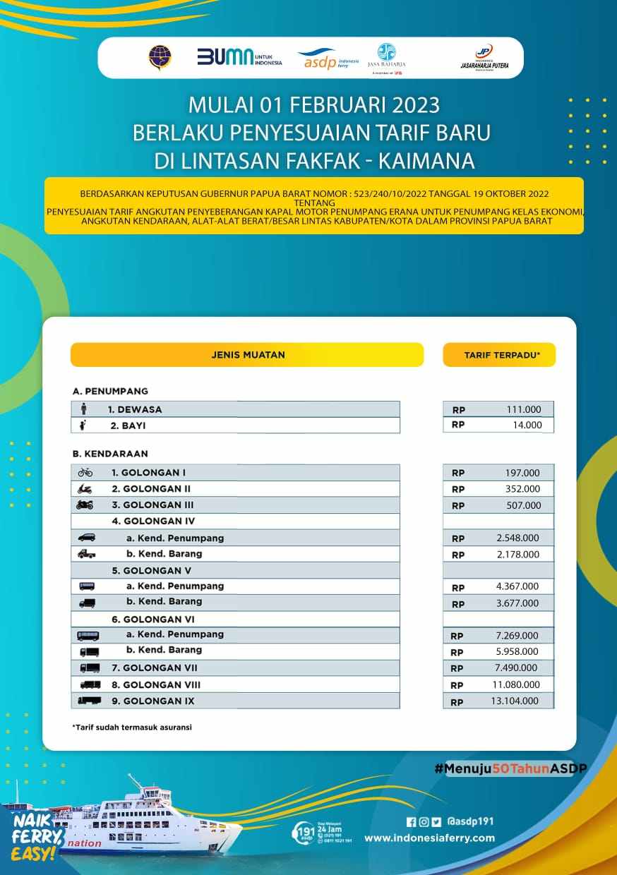 Ini penyesuaian tarif baru ASDP untuk kapal Ferry Fak Fak Kaimana