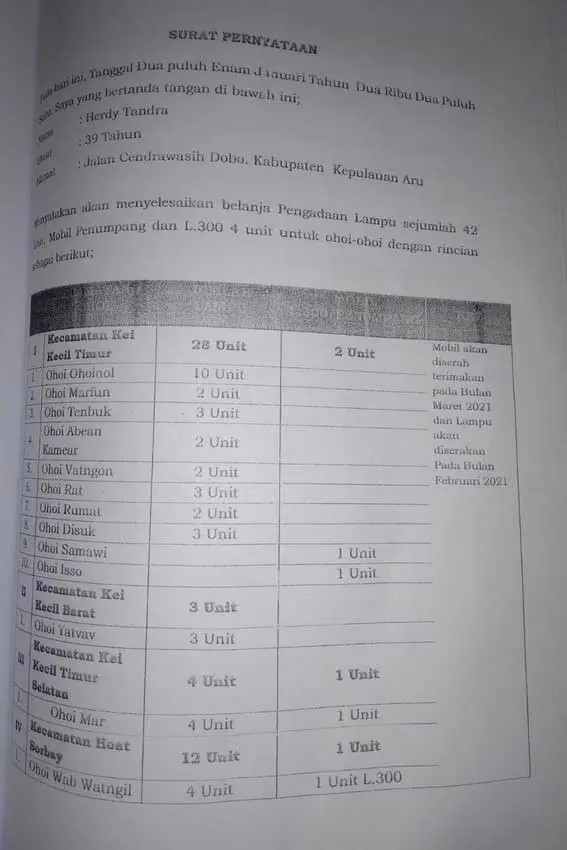 Ini bukti surat pernyataan yang dibuat pengusaha Aru, Herdy Tandra kepada Inspektorat Kabupaten Malra
