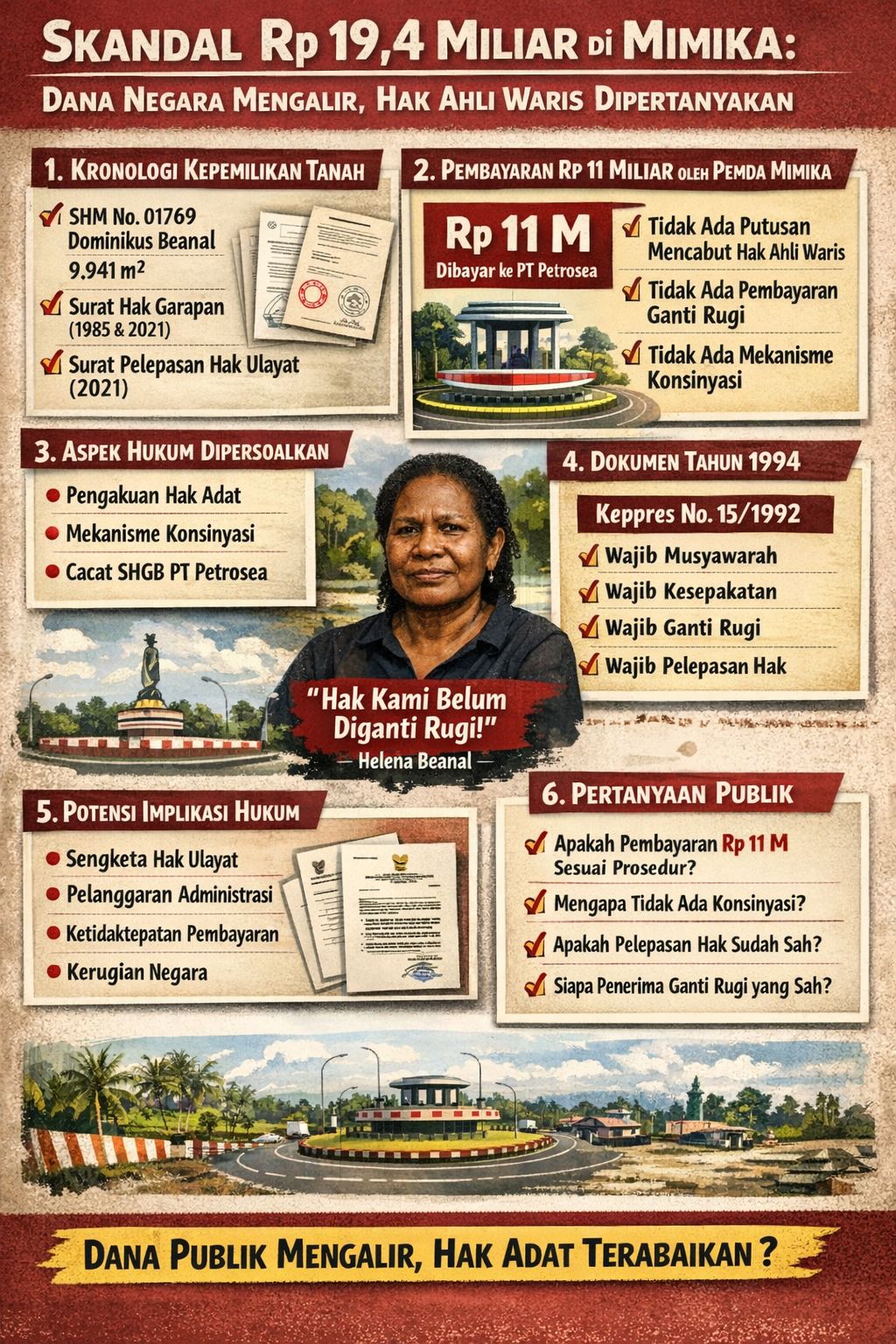Ilustrasi gambar Tualnews.com