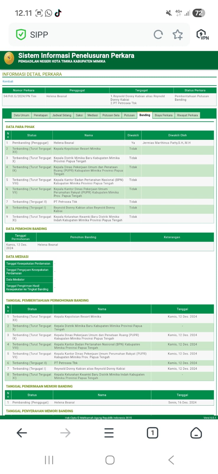 Ini bukti putusan Pengadilan