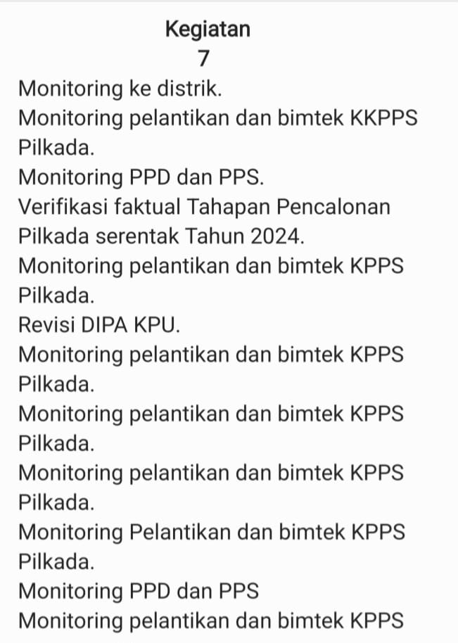 Ini bukti hasil BPK dugaan fiktif perjalanan dinas KPU Mimika ( dok - Tualnews.com)