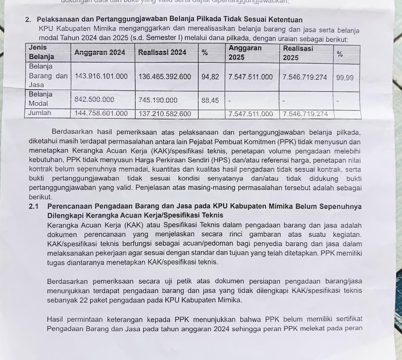 Ini bukti LHP BPK RI di KPU Kabupaten Mimika, Provinsi Papua Tengah. ( dok- Tualnews.com)