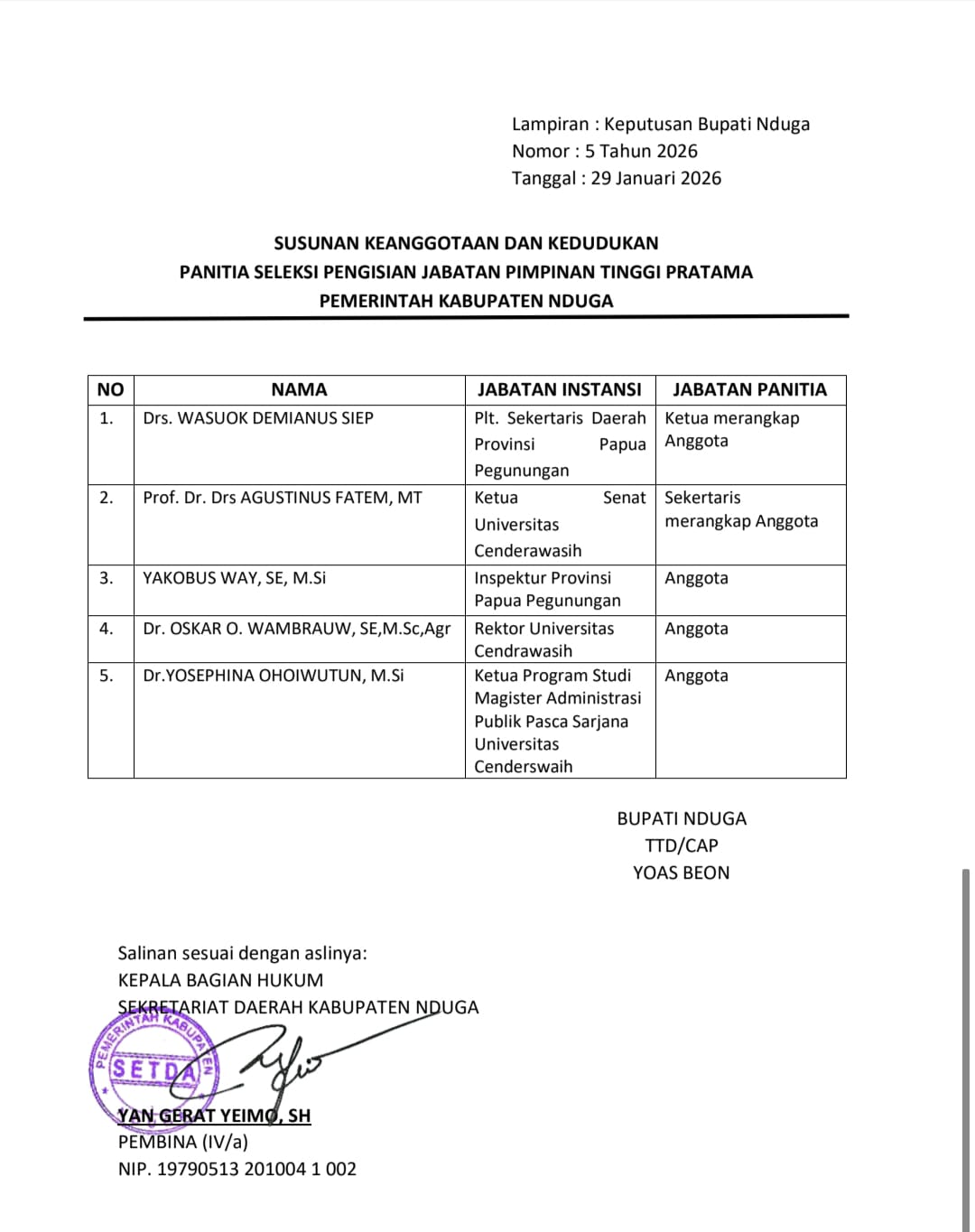 Ini bukti SK Pansel Sekda Kabupaten Nduga