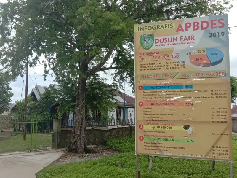 Ini bukti baileho APBDes Dusun Fair tahun anggaran 2019 ( dok - Tualnews.com)