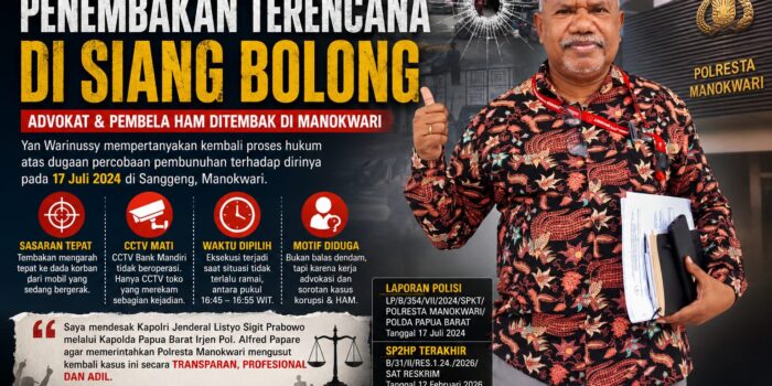 Ilustrasi gambar Tualnews.com