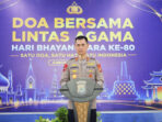 Kapolda Maluku, Dadang Hartanto