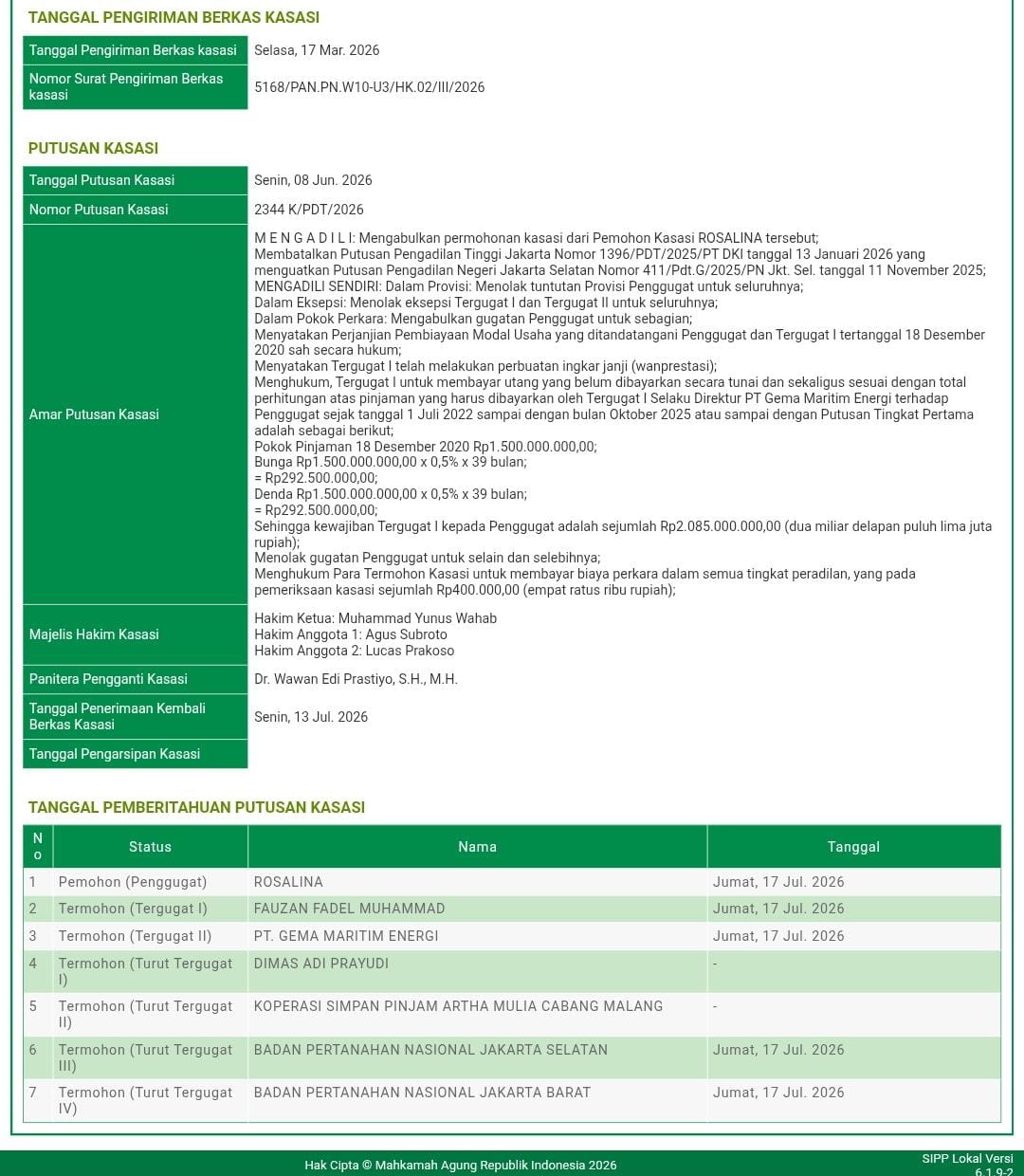 Ini bukti Putusan Mahkamah Agung yang tercatat dalam Perkara Nomor 2344 K/PDT/2026, diputus pada 8 Juni 2026.